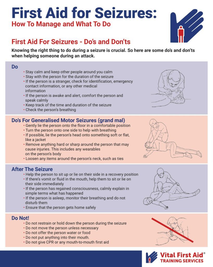 First Aid For Seizures First Aid For Seizures Infographic