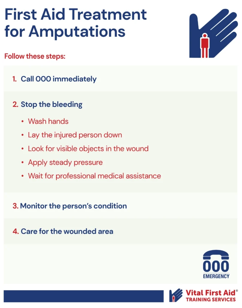 First Aid for Amputations 1