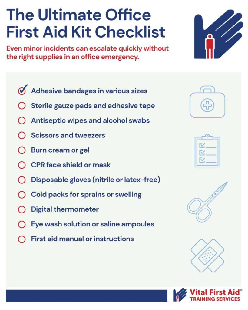 Why Every Workplace Needs a Office First Aid Kit 1