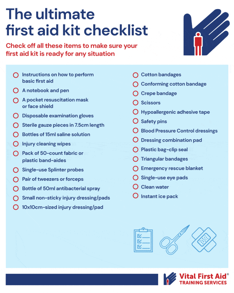 first aid checklist infographic first aid checklist infographic