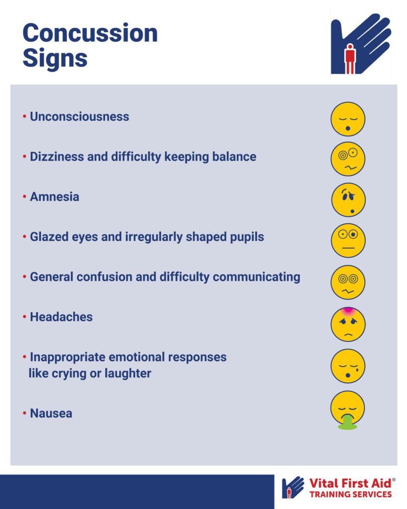 First Aid for Head Injuries