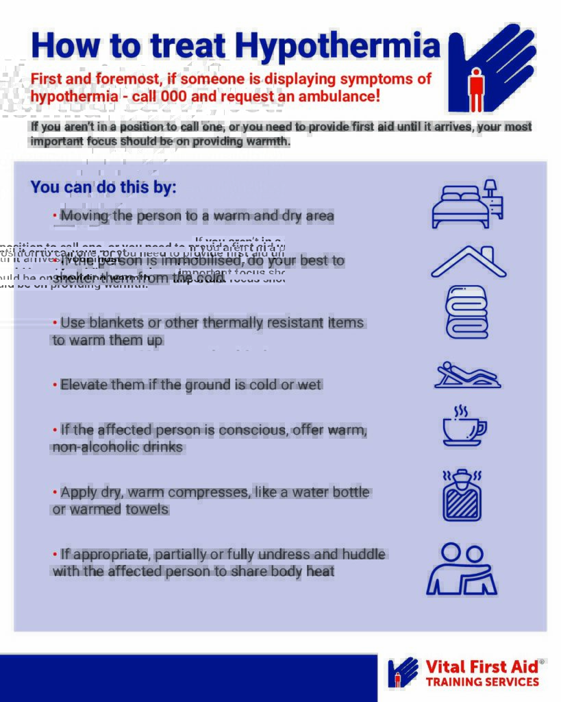First Aid for Hypothermia: Treatment and Prevention 1