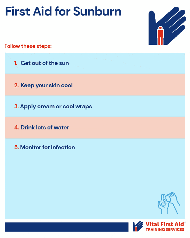list of first aid for sunburns